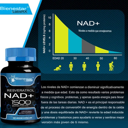 NAD 1500 + RESVERATROL | VITAMINA ANTIENVEJECIMIENTO
